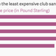 Image for article titled The many layers of global insight contained in one Delhi club sandwich